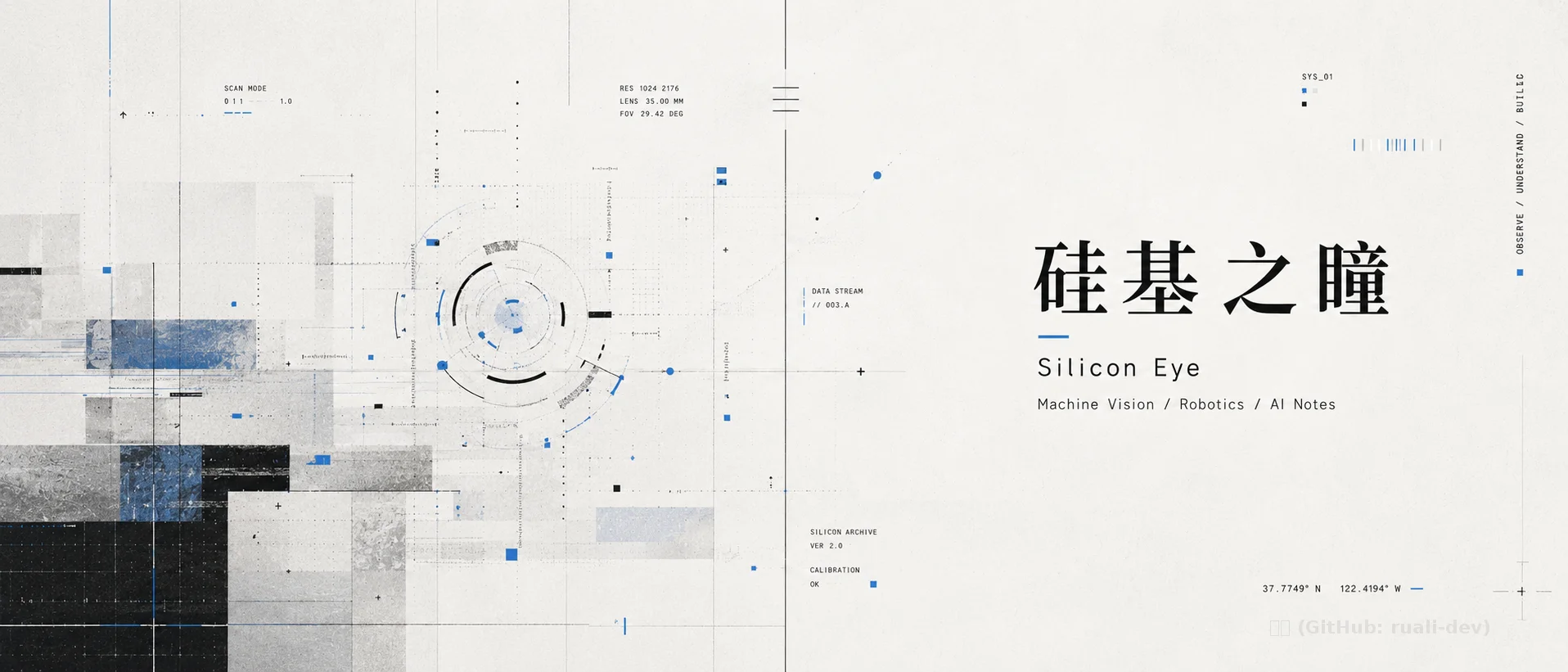 Banner image of the blog
